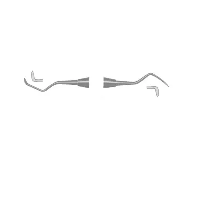 Scalers